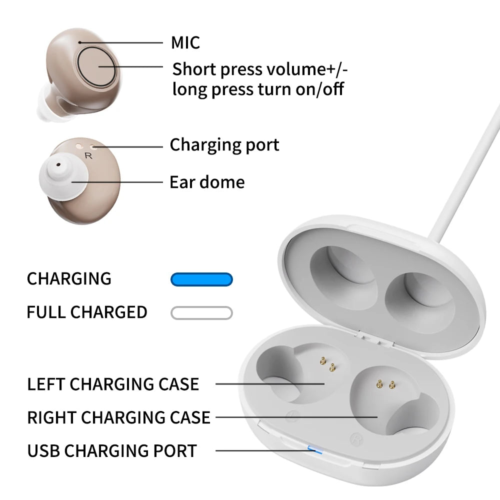 JINGHAO Hearing Aids Sound Amplifier Rechargeable Sound Enhance For Elderly Hearing LossBeige