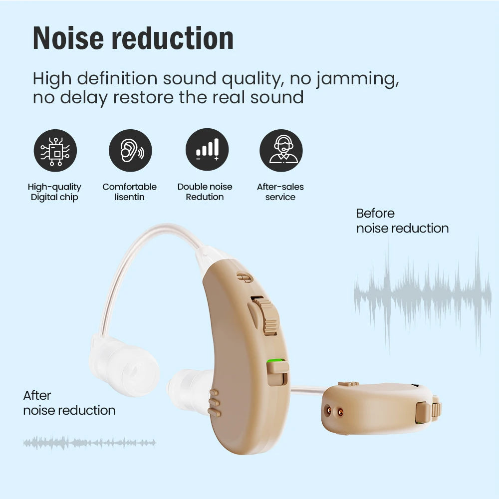 JINGHAO Rechargeable Hearing Aids BTE Ear Aids Hearing Amplifier Sound Enhance Device For Elderly Best Sales