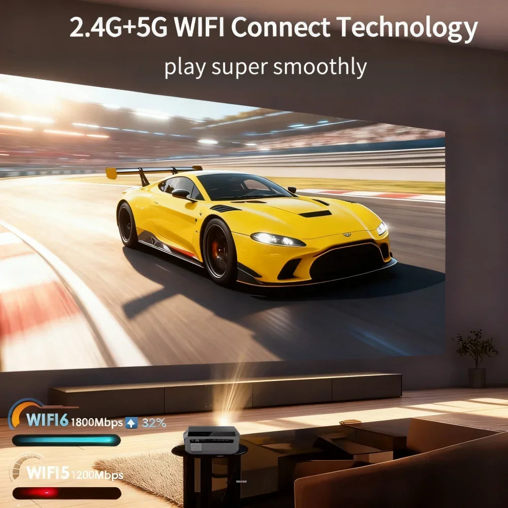 3500 ANSI auto focus 4K projector 2.4+5G wifi bluetooth1080P full hd HDR android tv movie video daytime projector home theater