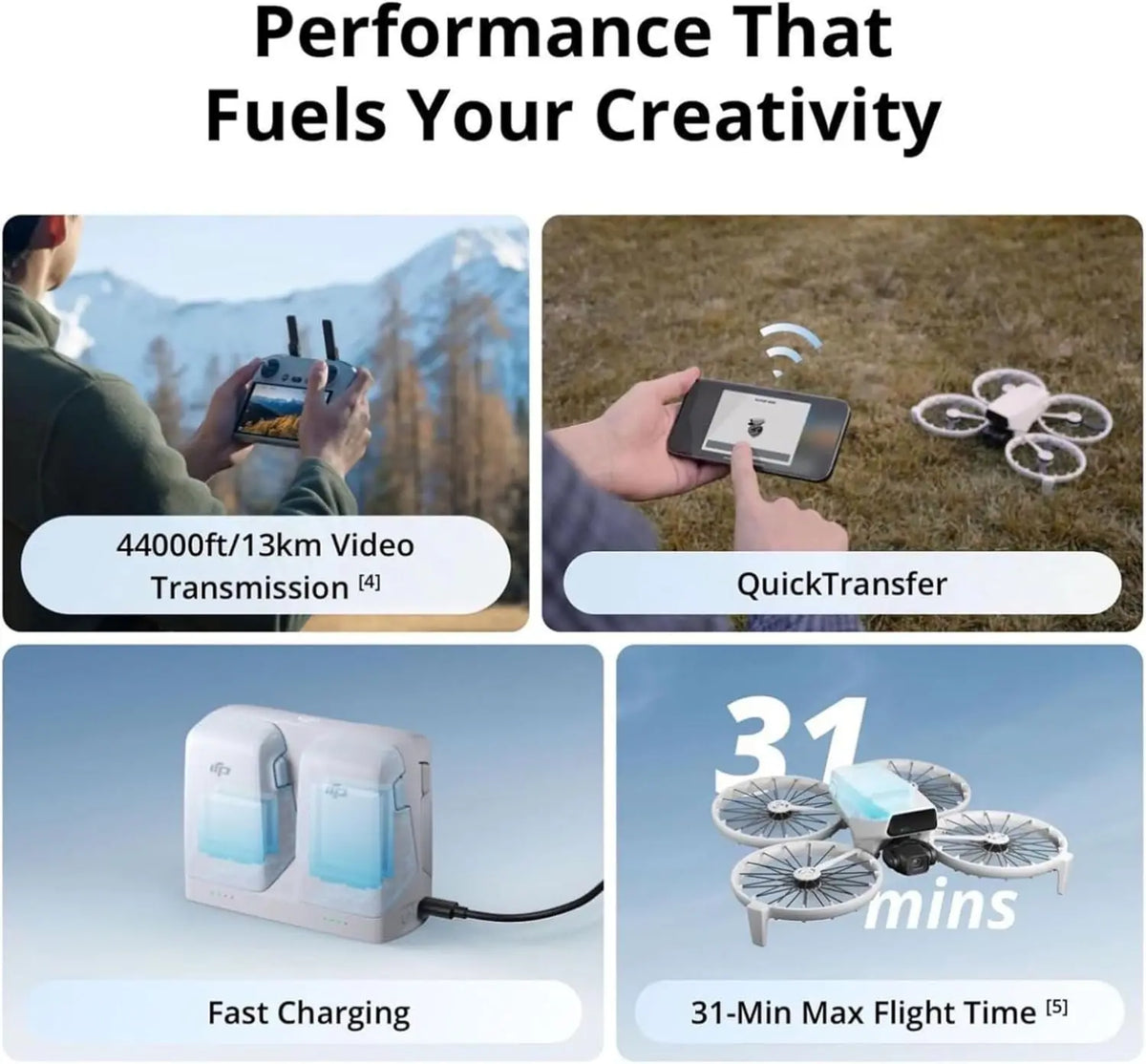 DJI Flip (RC-N3), Drone With 4K UHD Camera for Adults, Under 249 g, 3-Axis Gimbal Stabilization, 44000ft/13km Video Transmission, Palm Takeoff, Auto Return, 31-Min Flight Time, Intelligent Flight